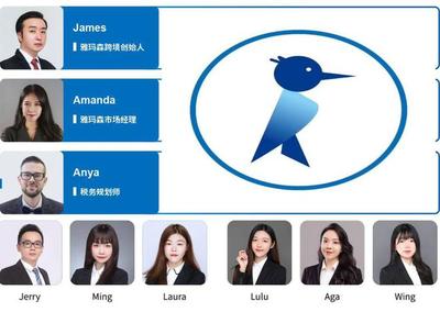 美國(guó)商標(biāo)注冊(cè)-電子證書篇